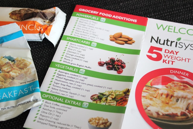 Nutrisystem menu