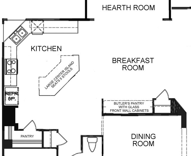 KITCHEN LAYOUT