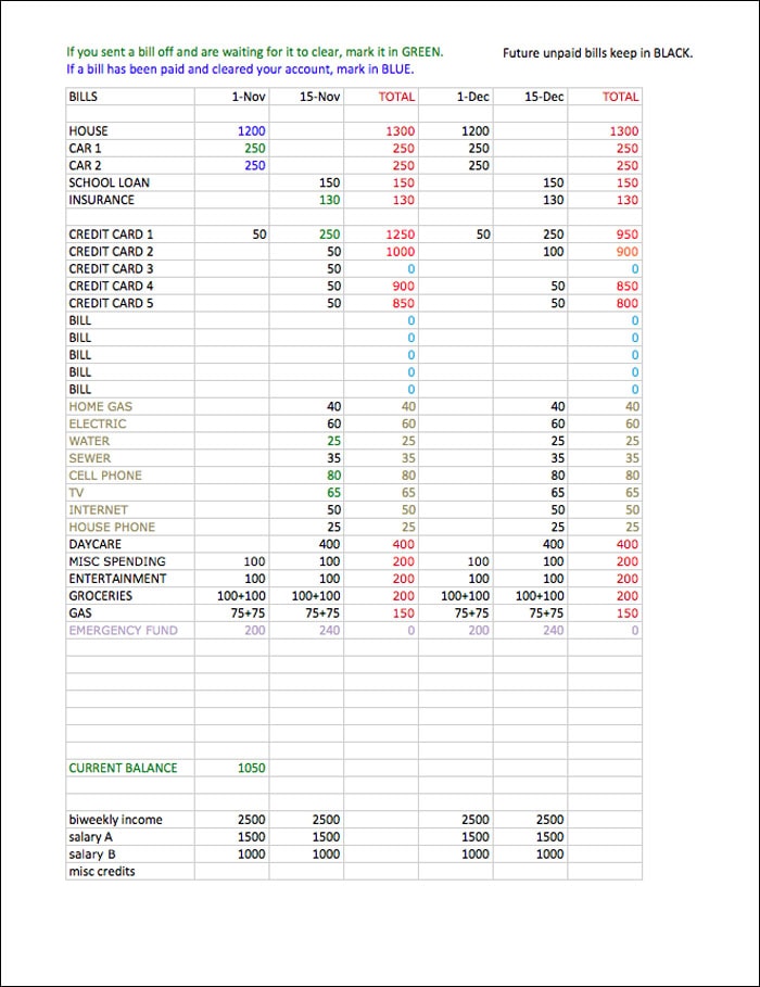 budget worksheet