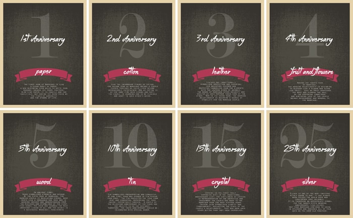 Anniversary wine bottle labels for printing.