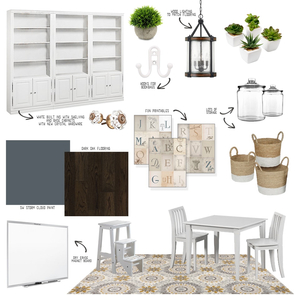 What to do when you have a lot of homework image